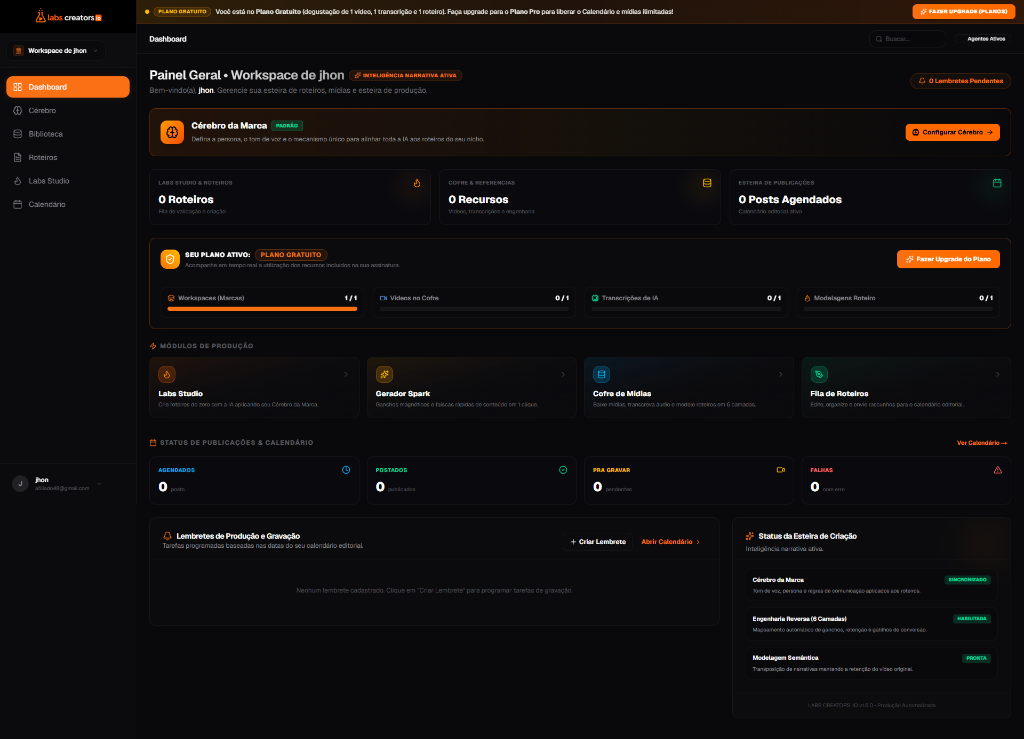 Labs Creator IO Monitor PC Interface